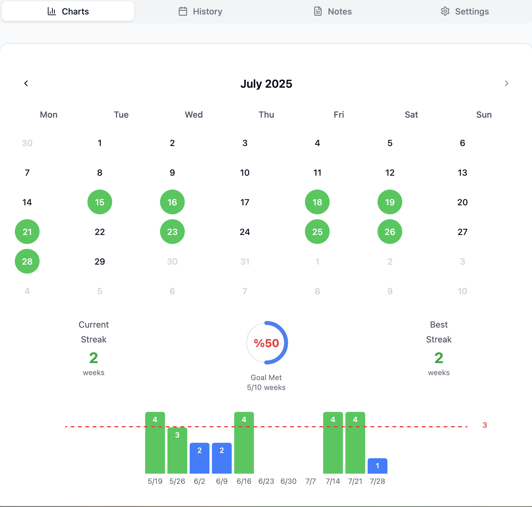 Progress Tracker screenshot 2